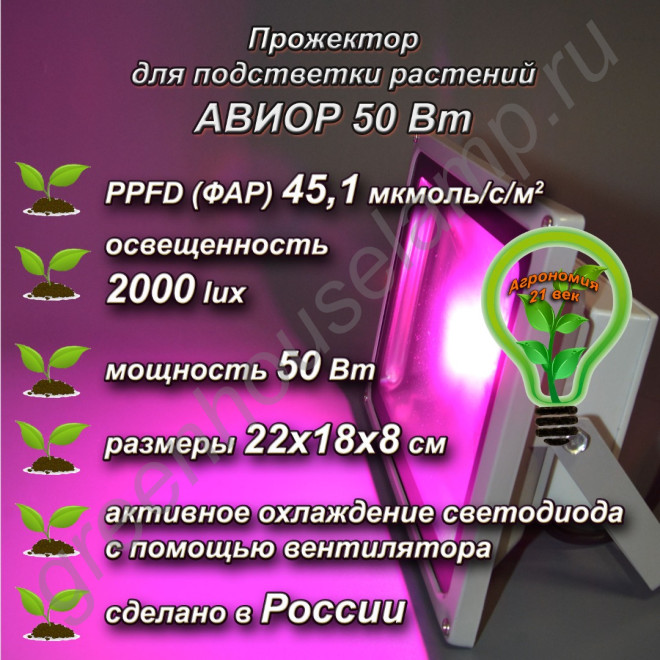 50Вт "Авиор" Фито прожектор для растений с активным охлаждением фитодиода, для домашних и комнатных растений, фитосада и флорариумов