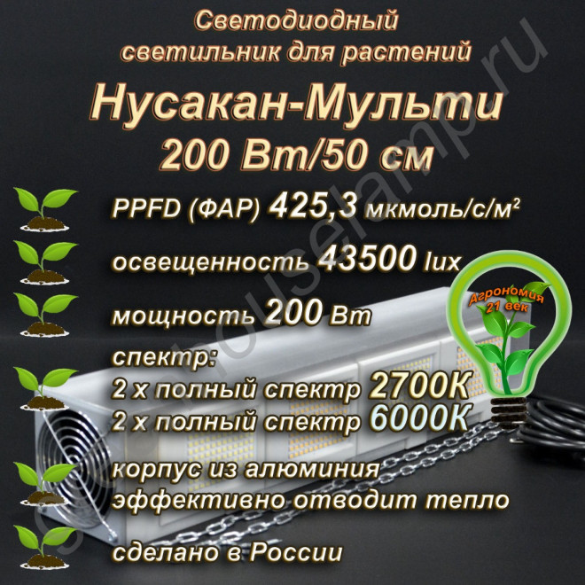 200Вт "Нусакан-Мульти" Фитолампа для растений Мультиспектральный фитосветильник полного спектра